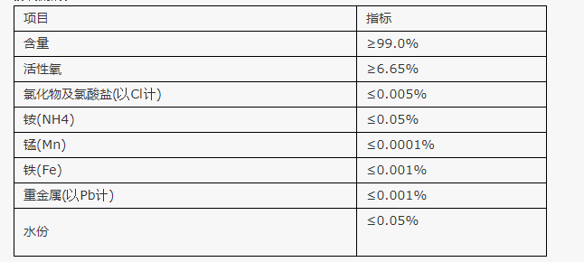 过硫酸钠（SPS）
