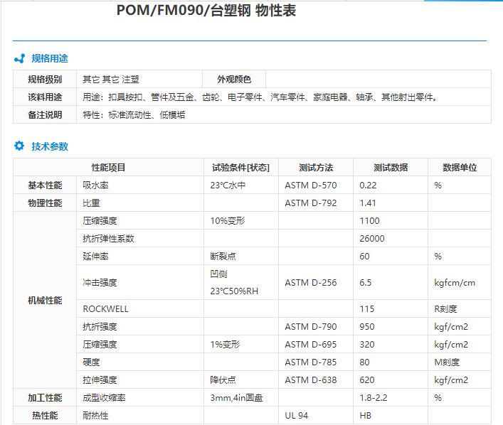 POM FM090