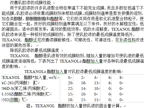 成膜助剂 TEXANOL